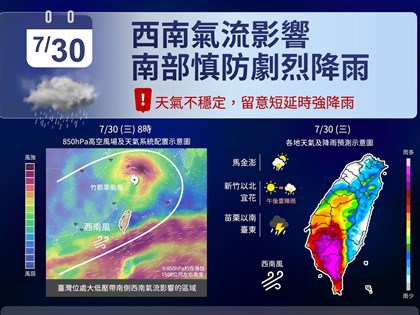 30日西南氣流最顯著　南部防豪雨以上降雨