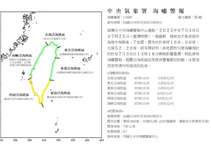 宜蘭蘇澳海嘯波高9公分　氣象署：警報解除時間待觀察