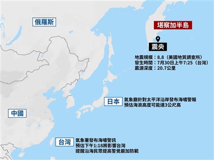 俄羅斯8.7地震引發海嘯　氣象署估下午1時18分起影響台灣