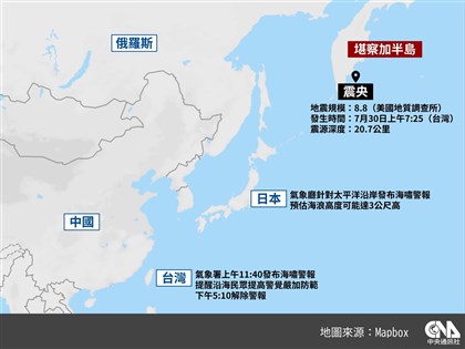 俄羅斯外海地震規模8.8　憂海嘯風險美日多國持續警戒
