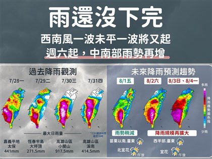 西南風8/1再增強中南部續防豪雨　估8/5雨勢趨緩