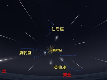 北市天文館盤點8月夜空秀  英仙座流星雨12日極大期