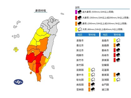 3縣市防大豪雨　高屏山區24小時雨量上看490毫米