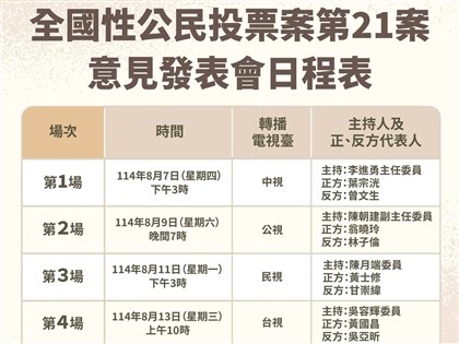核三重啟公投首場發表會直播看這裡　清大教授葉宗洸對決台電董事長曾文生