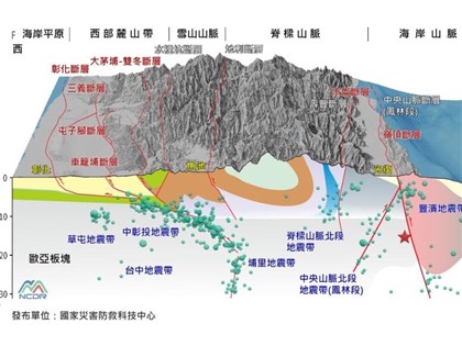 花蓮近海地震規模5.2　氣象署：續防規模4左右地震
