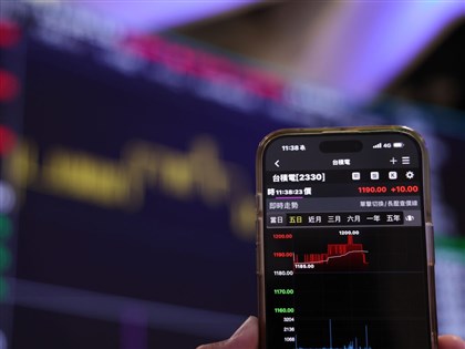 台積電寫1200元天價　台股爆量收24370點逼近新高