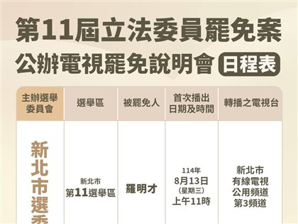 新北台中立委罷免案說明會登場　直播看這裡