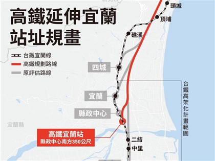 高鐵延伸宜蘭案再送環評　鐵道局：提數據說明行車時間、班次