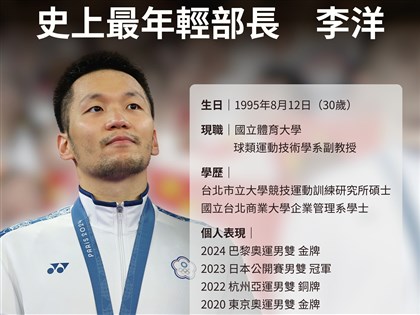 早安世界》內閣異動李洋掌運動部　石崇良衛福部長、龔明鑫經濟部長