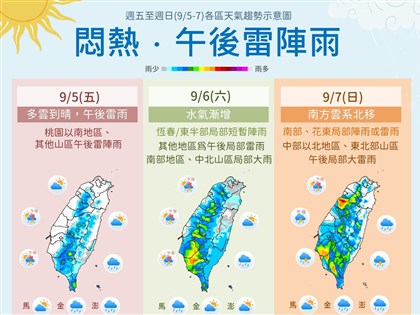 北北桃6日防37度高溫　南海估有熱帶性低氣壓