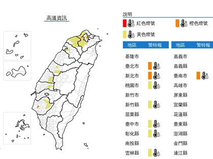 北部防38度高溫  吳德榮估輕颱塔巴6日生成