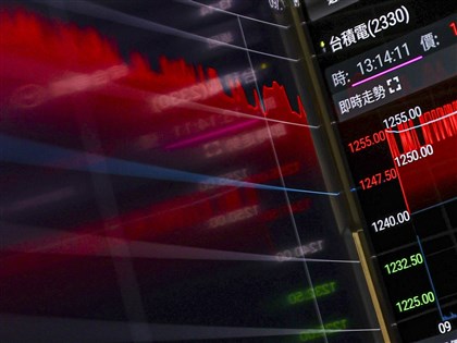 台股收盤25474點連5天創新高　週線大漲980點連3紅