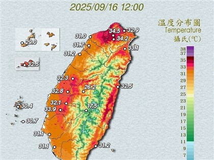 10縣市亮高溫燈號　新北五股飆39.2度