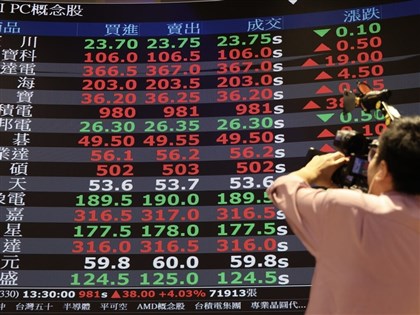 台股盤中逼近歷史最高點　賣壓湧現震盪逾186點