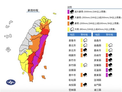 颱風和環流影響　花東防超大豪雨、宜高屏防大豪雨