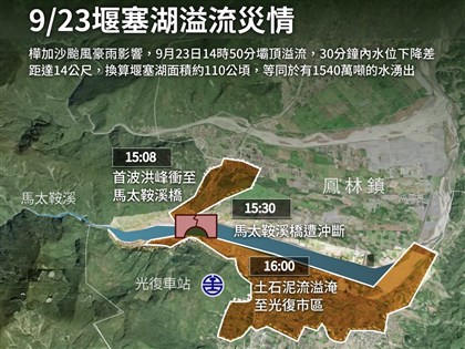 馬太鞍溪堰塞湖釀災為何不先施工引流？堰塞湖形成原因與處置方式一文看懂