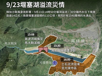 馬太鞍溪堰塞湖釀災為何不先施工引流？堰塞湖形成原因與處置方式一文看懂