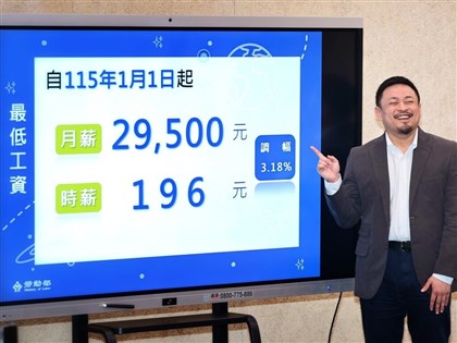最低工資調幅3.18%資方滿意　勞方不滿意但接受