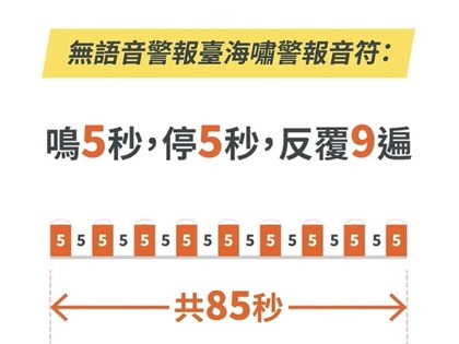 光復鄉謠傳潰堤引恐慌　政院公布海嘯警報聲「鳴5秒停5秒」籲警覺撤離