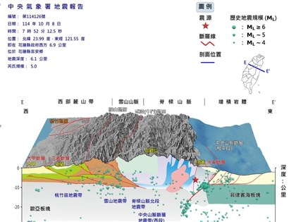 氣象署：花蓮上午2地震為獨立事件　未來3天防規模4以上餘震