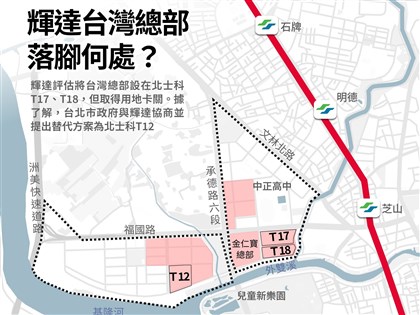 早安世界》輝達進駐北士科卡關　委託經濟部盤點符合需求土地
