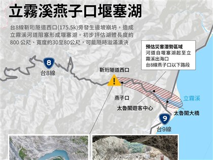花蓮立霧溪新堰塞湖可能溢滿潰決　林保署緊急通報籲勿近河床