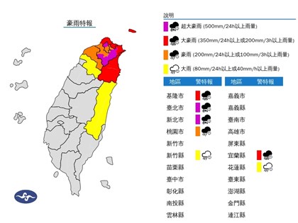 雙北山區防超大豪雨　基隆北海岸及宜蘭留意大豪雨