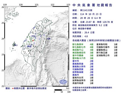 南投中寮鄉地震規模4.8　最大震度彰化縣4級