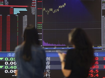 台股大漲345點收28294點締新猷 台積電收1505元