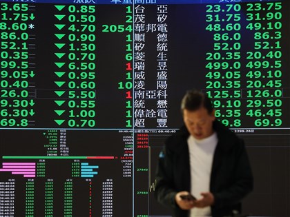 台股跌破28000點回測月線 終場下跌399點