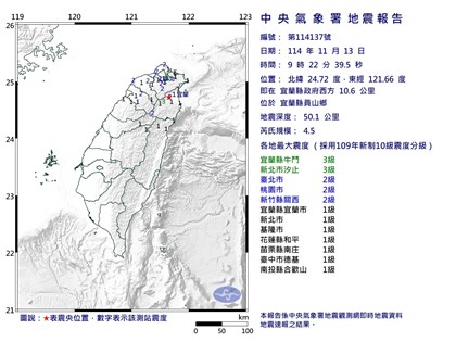 宜蘭員山地震規模4.5　最大震度宜蘭、新北3級