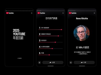 YouTube推年度回顧功能　熱門創作者榜Andy老師奪冠