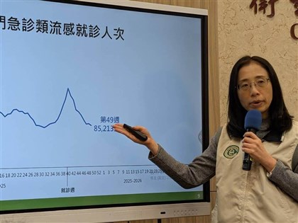 流感疫情估本週升溫 增購疫苗不排除提早配送