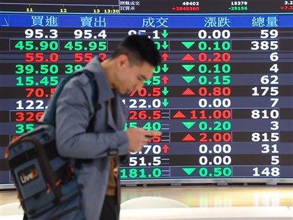 台積電翻黑　台股收跌11點月線得而復失