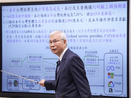 央行上修經濟成長至7.31%　「非常態」關鍵問答一次看
