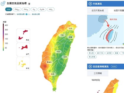 東北季風挾境外污染物　西半部空氣品質亮橘燈、金馬紅燈