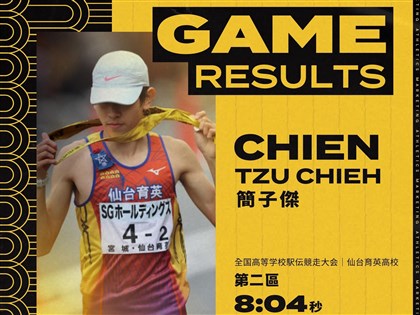 全日本高中公路接力賽　簡子傑助仙台育英奪亞軍