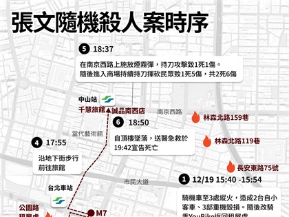 早安世界》因應隨機攻擊風險 總統:強化快打部隊研擬建立反恐警力