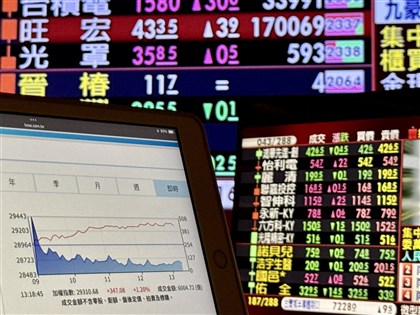 台股紅盤日收29349點續新高　台積電再創天價達1585