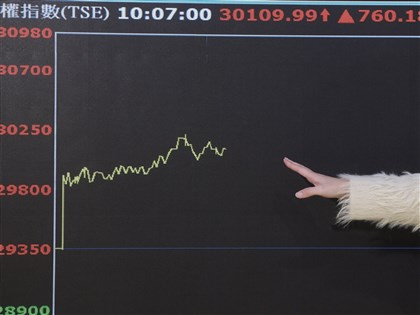 台積電新天價攜台股衝上3萬點大關 成交值史上次高