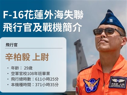 空軍：搜救不受限72小時　全力搜救飛官辛柏毅