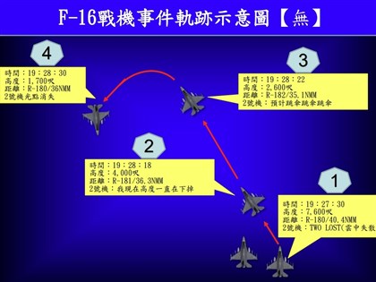 F-16V花蓮外海失事 空軍停止演訓加強空間迷向處置