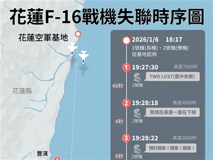 早安世界》F-16V失事資訊彙整　飛官辛柏毅空間迷向喊3次跳傘
