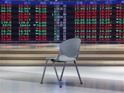 早安世界》國安基金護盤279天史上最長　助台股大漲近76%