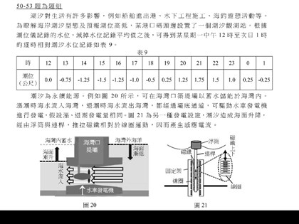 學測自然考潮汐發電、SMR登月　結合課本觀念可解