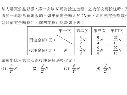 學測數B專屬試題占1/4　彩券福袋飲料稀釋入題