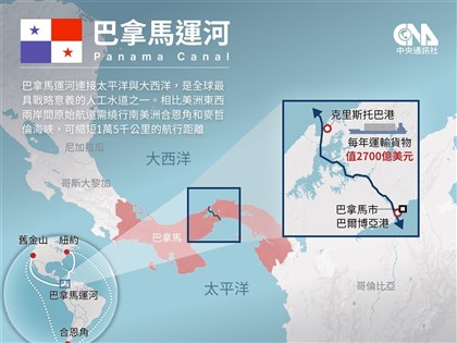 香港長和運河港口合約　巴拿馬最高法院裁定違憲