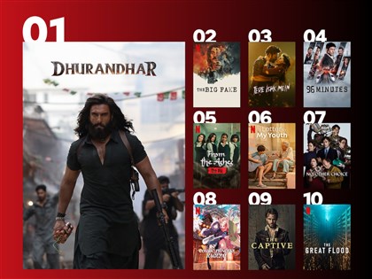 「96分鐘」紅到海外　登Netflix非英語全球榜第4名