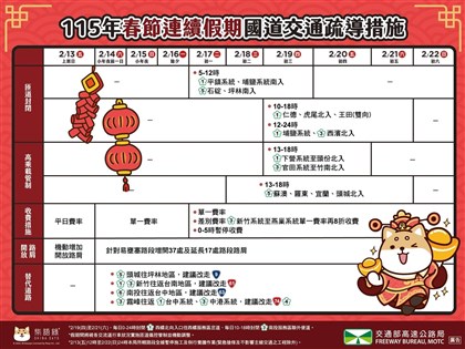 過年連假國道交通攻略　高乘載、塞車及免收費時段一次看