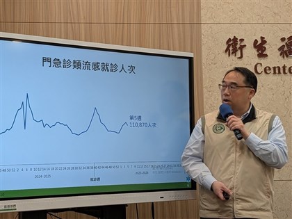 國內一週逾14萬人腹瀉就診　春節遊日韓防流感、COVID-19